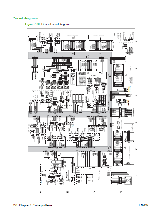 HP Color LaserJet CP3525 Service Manual-6